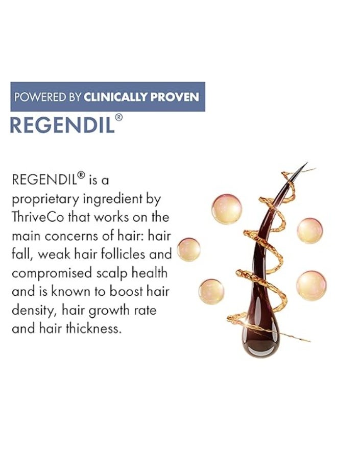 ThriveCo Hair Growth Serum 2.0 For Hair Growth & Hair Fall Control | with Redensyl + Anagain + Rosemary + Procapil + Capilia Longa | For Men & Women | 50ml (Pack of 2) - Image 2